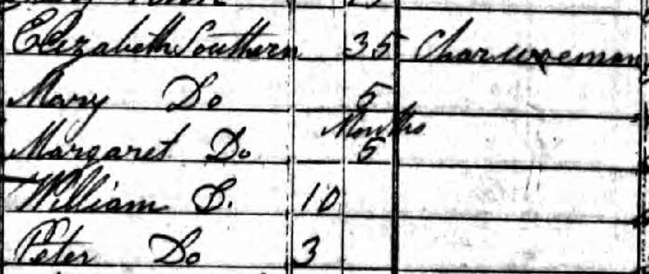 Illegitimacy secrets of the 19th century – Untangled Family History